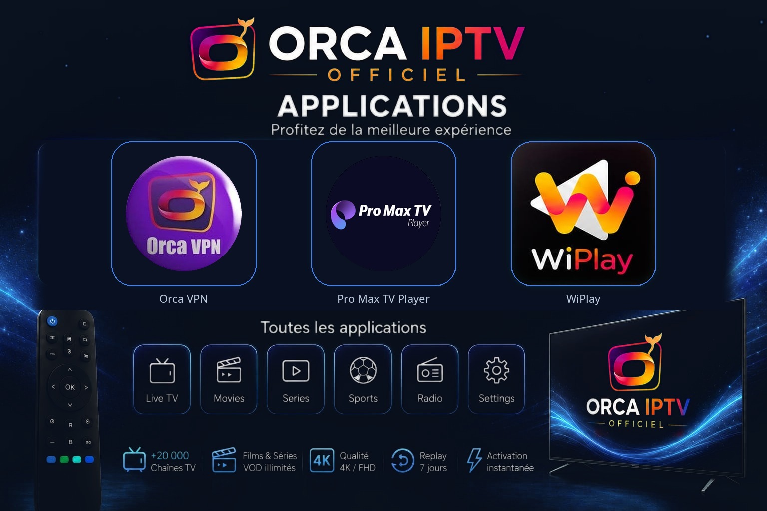 ORCA IPTV Applications et compatibilité